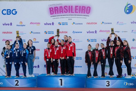 Capixabas são destaque nas competições de Ginástica Rítmica , em Vitória